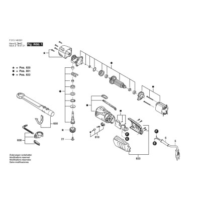 Bosch - 1480