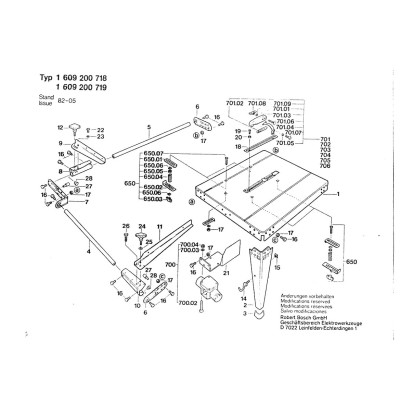Bosch - Other
