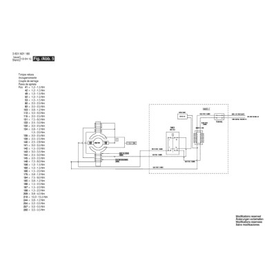 Bosch - GCM12 MX