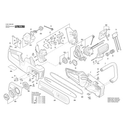 Bosch - AdvancedChain 36V-35