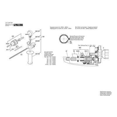 Bosch - 321