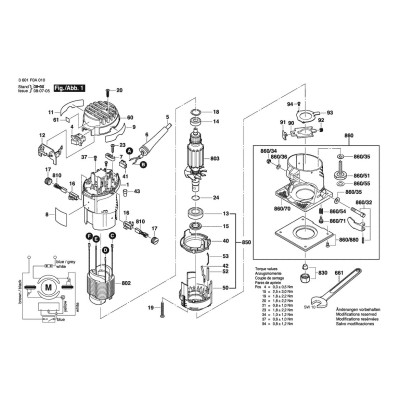 Bosch - PR10E